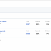 Bulk Emailing